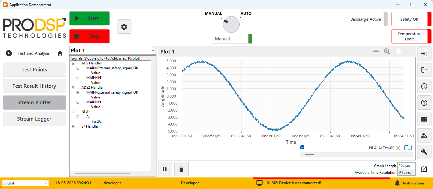 ProDSPCoreForLabView