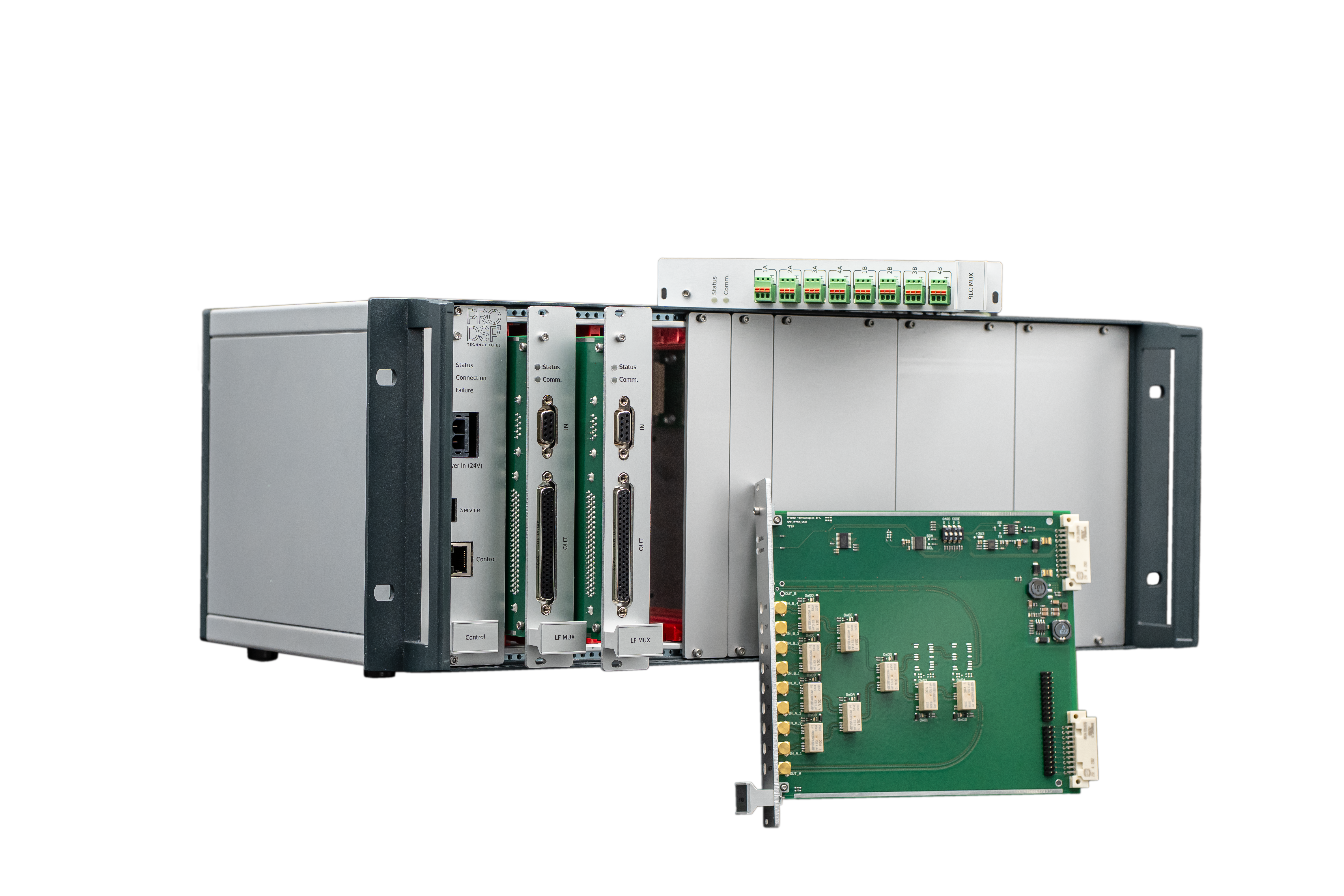 Signal Multiplexing Platform